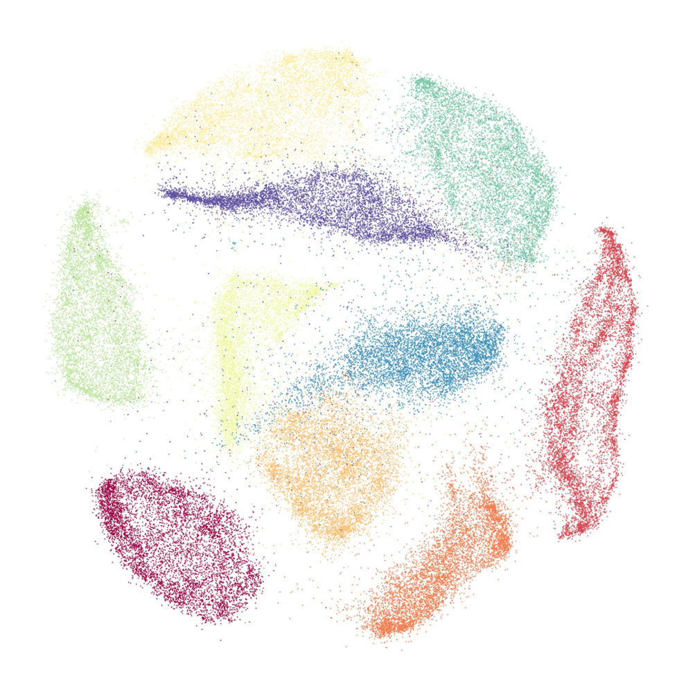 MNIST embedding