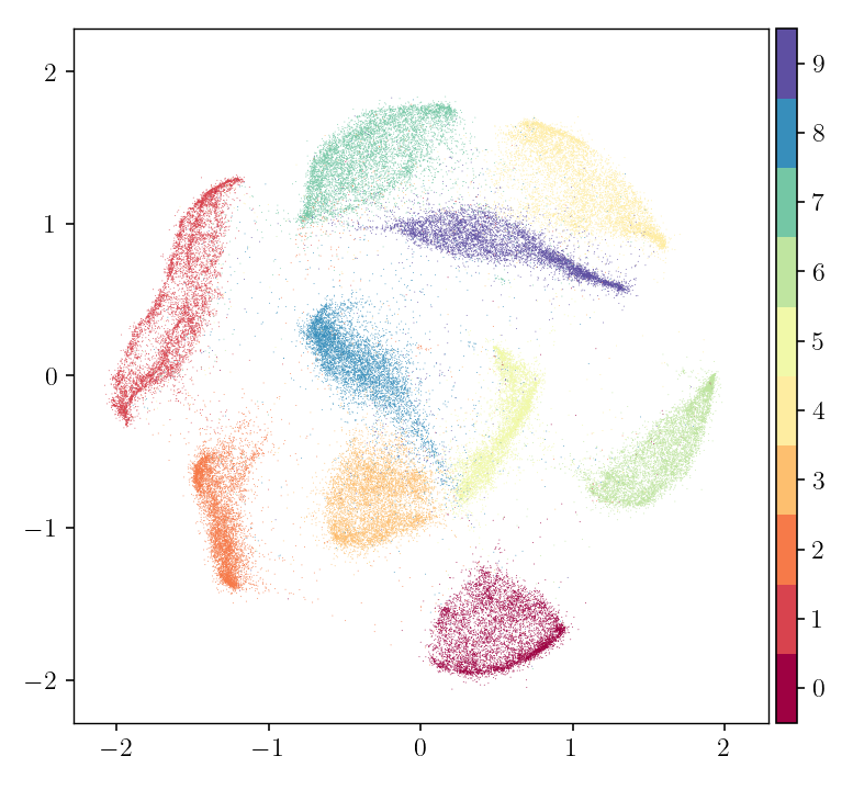 PyMDE logo